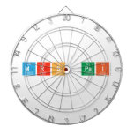 mrs pai  Dartboards