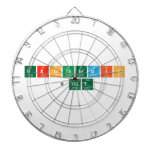 Exothermic
  #HOT  Dartboards