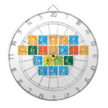 Happy 
 Periodic
 Table 
 Day  Dartboards