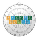 Saeede  Soltani   Dartboards