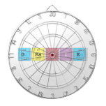 Gracie  Dartboards