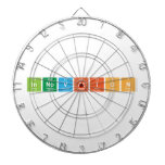 innovation  Dartboards