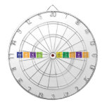 Bankin' BuckS  Dartboards