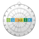 Potassium  Dartboards
