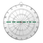 Your Brain Will Never Be The Same  Dartboards