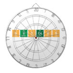 success
   Dartboards