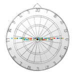 A Test Method for Analyzing Anionic or Cationic
 Surfactants in Industrial Water  Dartboards