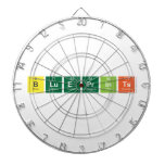 Blueprints  Dartboards