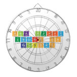 Pink Fluffy
 Unicorns ON
 Rainbows  Dartboards