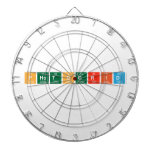 PhotoGrid  Dartboards