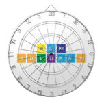 Sidra
 Souliman  Dartboards