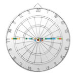 https://t.me/s/poker_academy_login 
 <a href  Dartboards