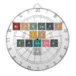 Nicklaus is turning 8  Dartboards