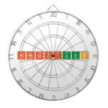 AtBrClFIUus  Dartboards