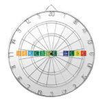 Something Better  Dartboards