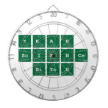yeah
 science
  bitch  Dartboards