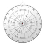 Periodically
   Dartboards