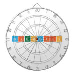 Scientific  Dartboards