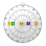 Team B K S   Dartboards