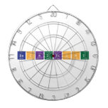 backtfront  Dartboards