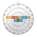 CHRISTIAN
 CRUZ  Dartboards
