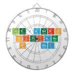 Alejandro
 Cipriano
 Pérez  Dartboards