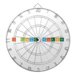I love science  Dartboards