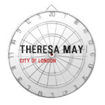 THERESA MAY  Dartboards