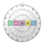 Maribel  Dartboards