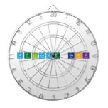 Welcome Back  Dartboards