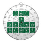 Unit
 6
 Science
 stuff  Dartboards