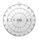 Science lab  Dartboards