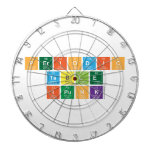 Periodic
 Table
 ipunk  Dartboards