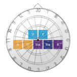 Vy 
 Sonarak  Dartboards