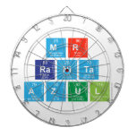 Mr
 RANITA 
 Azul  Dartboards