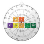 pi=
 LiSiP|UTb  Dartboards
