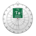 ta
   Dartboards