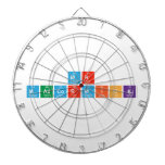 Mr 
 maccormick  Dartboards