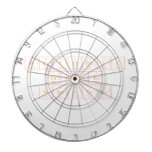 Periodic
 Table
 Writer  Dartboards