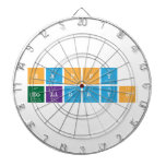 Happy 
 Holidays   Dartboards