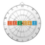 Ifunny  Dartboards