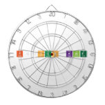 Füsun Kale   Dartboards