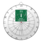 i
   Dartboards