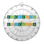 elemental
 
 envelope
   Dartboards