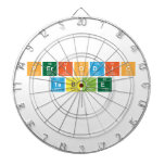 Periodic
 Table
   Dartboards