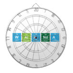 WALANDA  Dartboards