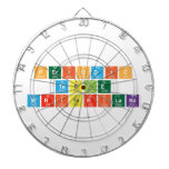 Periodic
 Table
 WriterILaNa  Dartboards