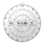 General  Dartboards