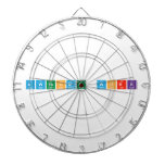 Awesome Work  Dartboards