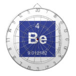 Be  Dartboards